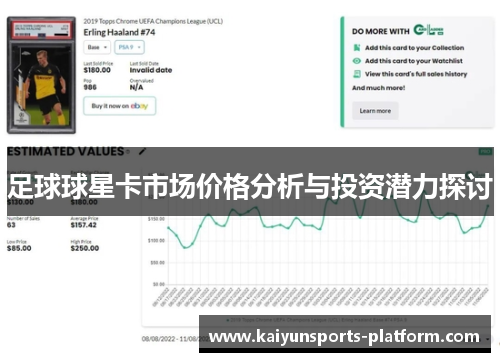 足球球星卡市场价格分析与投资潜力探讨